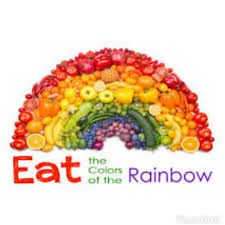🌈Eat the Rainbow: Unlocking the Power of Living Foods & Ancient Wisdom